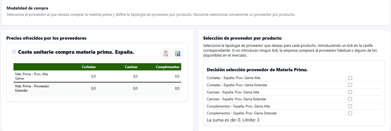 Decisiones — Modalidad de Compra
