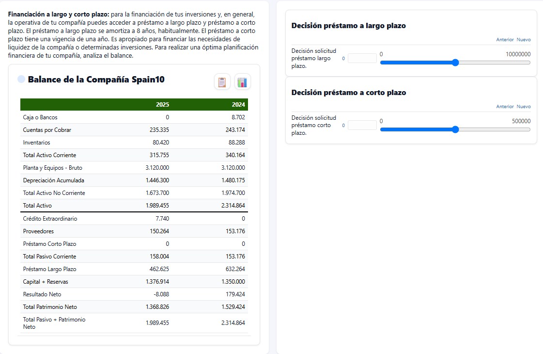 Decisiones — Financiación